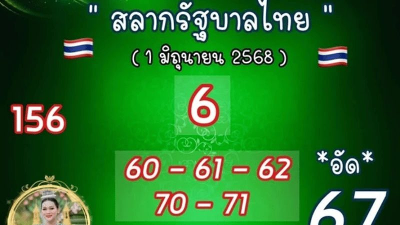 เลขเด็ด เจ๊นุ๊ก บารมีมหาเฮง งวดพิเศษ 1 มิ.ย. 68 มาแล้ว! เน้นเด่น 6 ลุ้นโชคสลากสัญจรบึงกาฬกับ mawinbet24