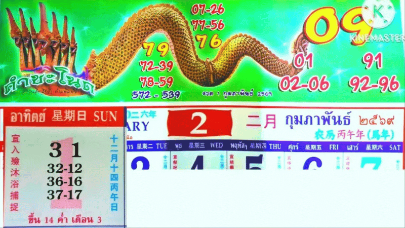 เลขเด็ด “ปฏิทินคำชะโนด” งวด 1 กุมภาพันธ์ 69 เปิดเลขเด่นให้ส่องก่อนใครที่ mawinbet24
