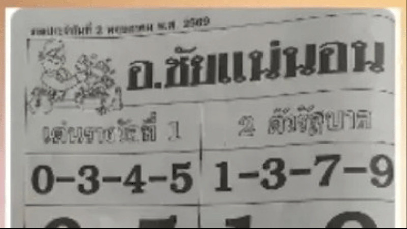 เปิดเลขเด่น อ.ชัยแน่นอน งวด 2 พฤษภาคม 2569 คอหวยจับตา 56-93 มาแรง
