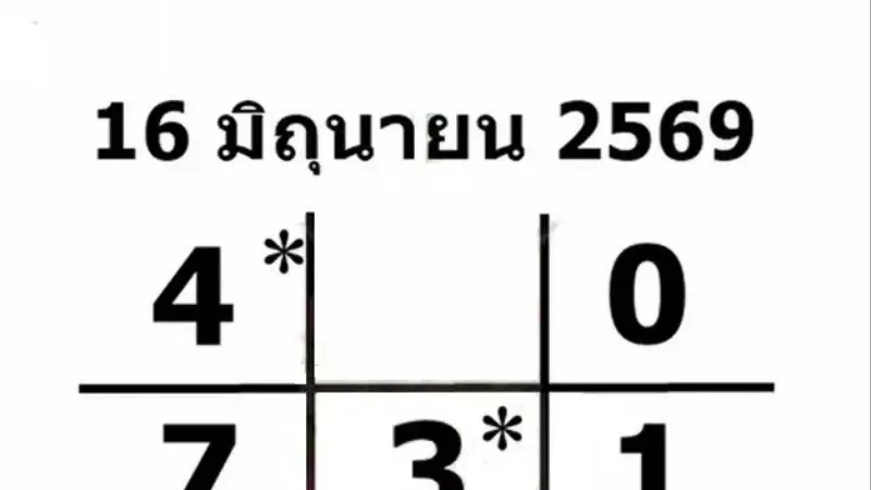 เลขเด็ดทักษามหาโชค งวด 16 มิถุนายน 2569 จับตาเลขเด่น เลขรอง และชุดเลขท้ายมาแรง