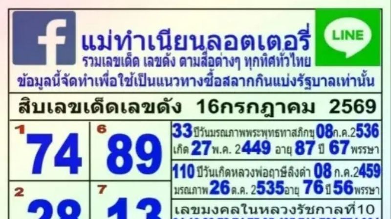 10 เลขเด็ดแม่ทำเนียนลอตเตอรี่ งวด 16 กรกฎาคม 2569 รวมเลขดัง เลขมงคล และชุดน่าจับตา